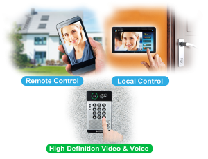 Hệ thống liên lạc Intercom
