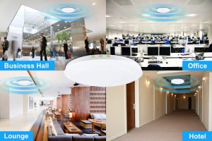 PLANET WIFI AP solution