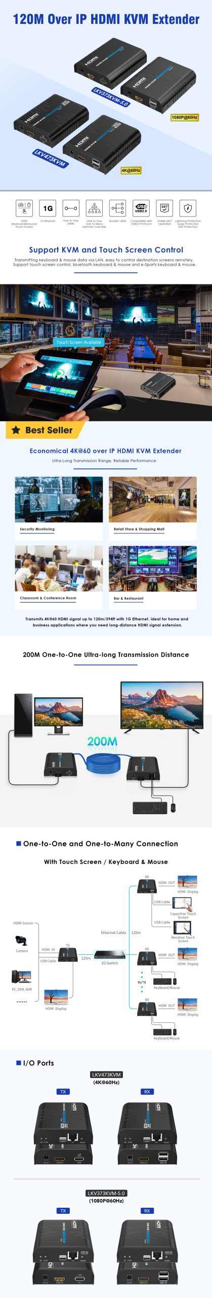 Bộ mở rộng 4K HDMI KVM mạng IP-LAN (120m) Lenkeng LKV473KVM (1)